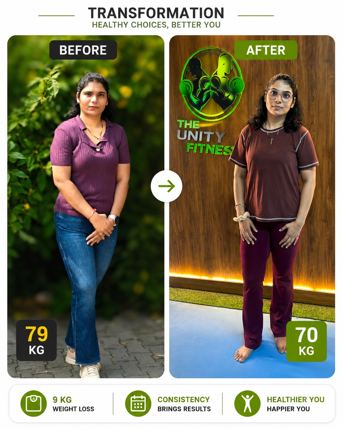 Transformation by Coach Rajesh
