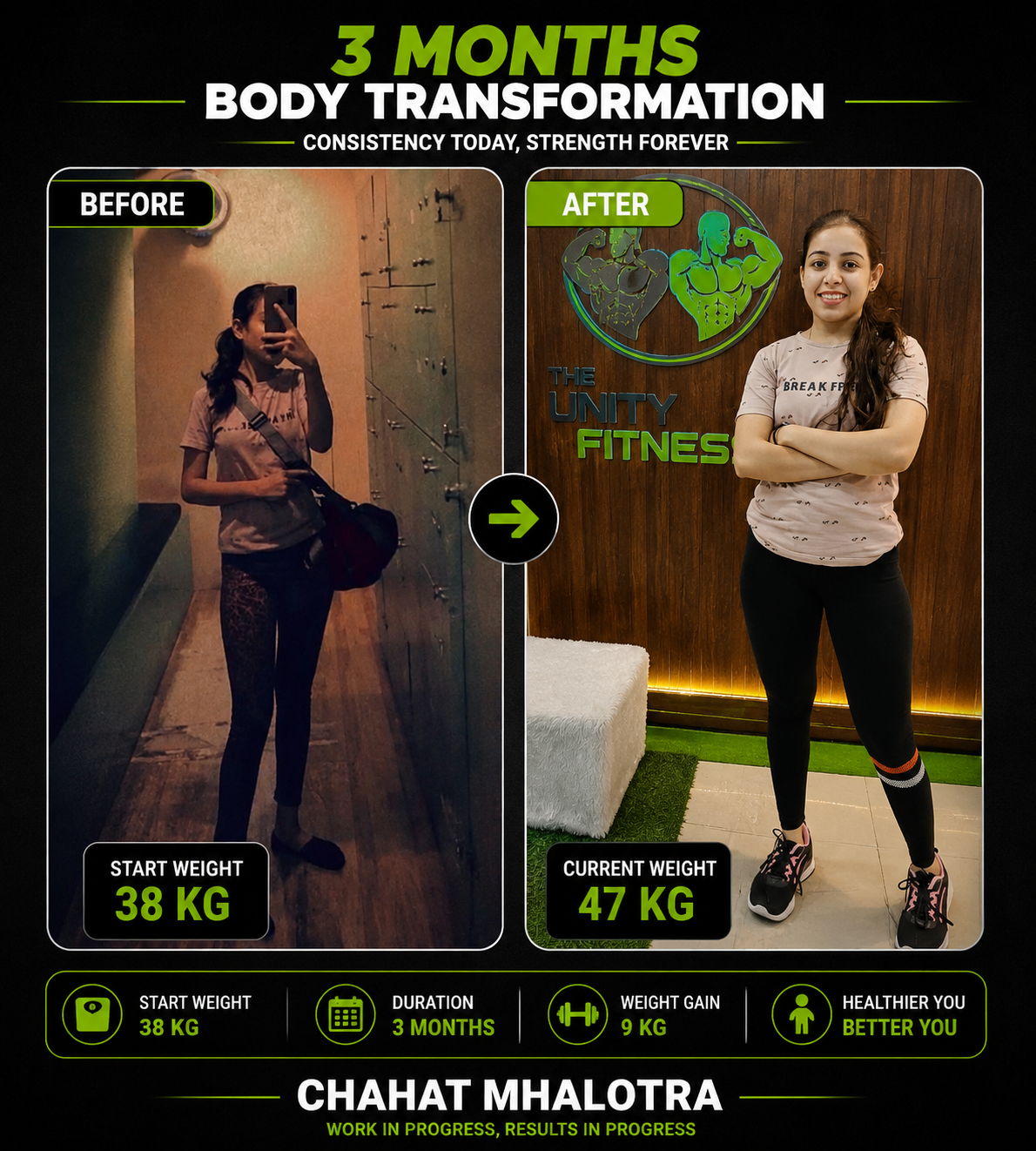 Client Transformation #4 by Coach Ram Chikane
