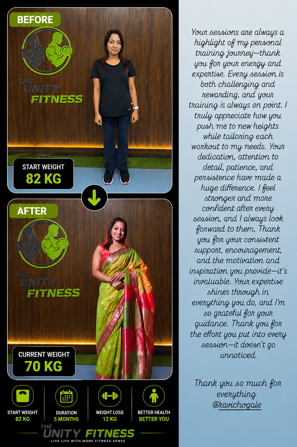 Client Transformation #2 by Coach Kavi Chogale