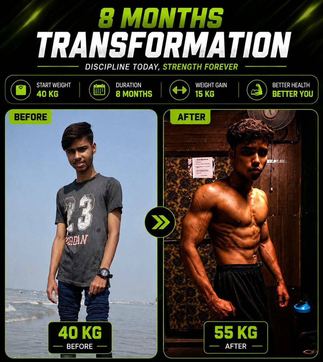 Client Transformation #4 by Coach Kavi Chogale