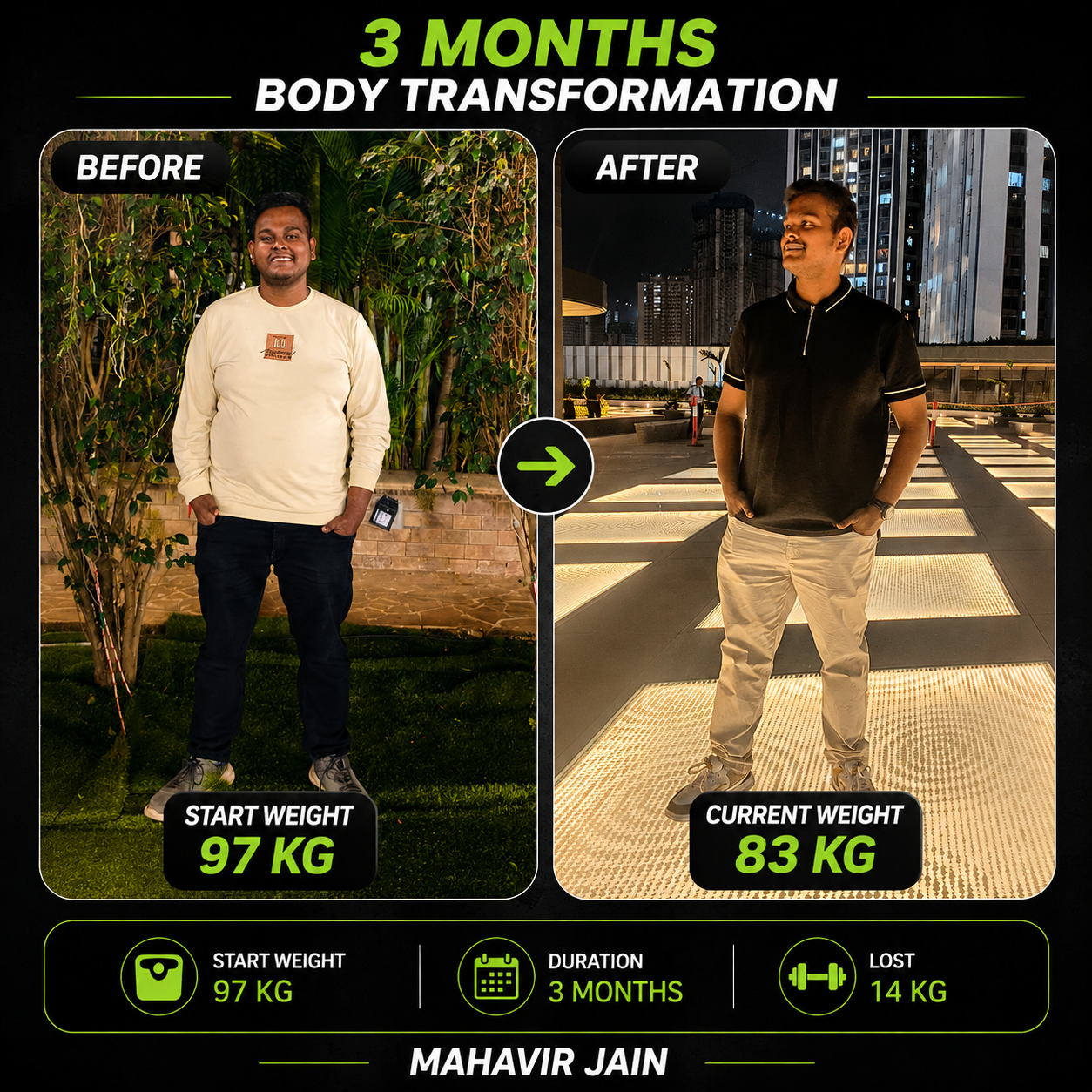Client Transformation by Coach Ram Chikane