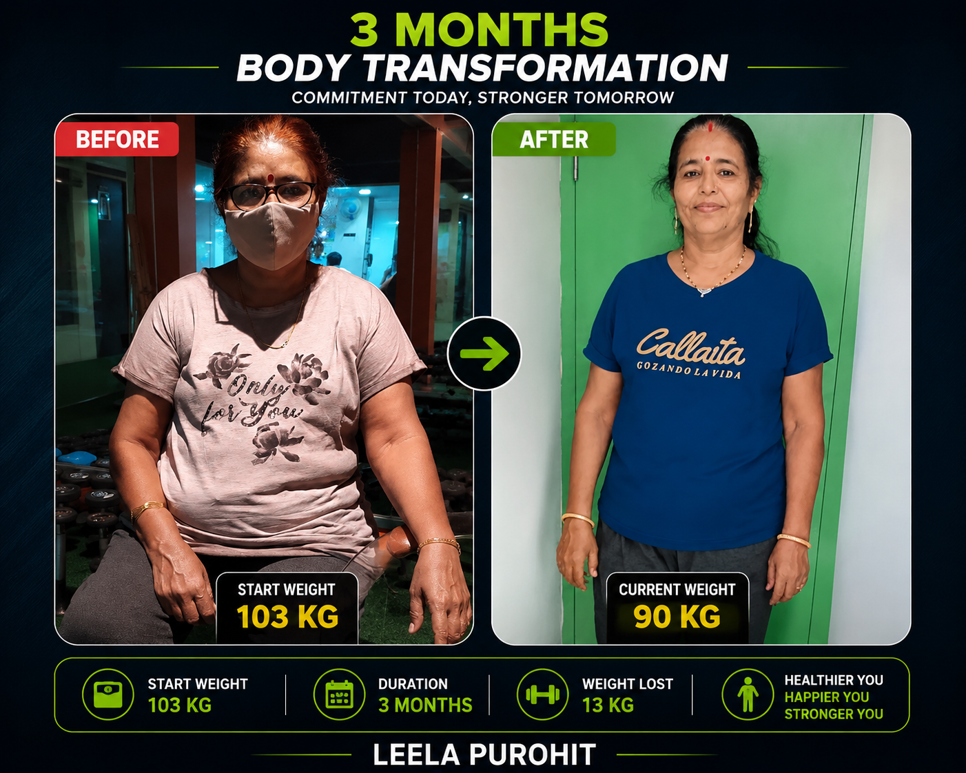 Client Transformation #2 by Coach Ram Chikane