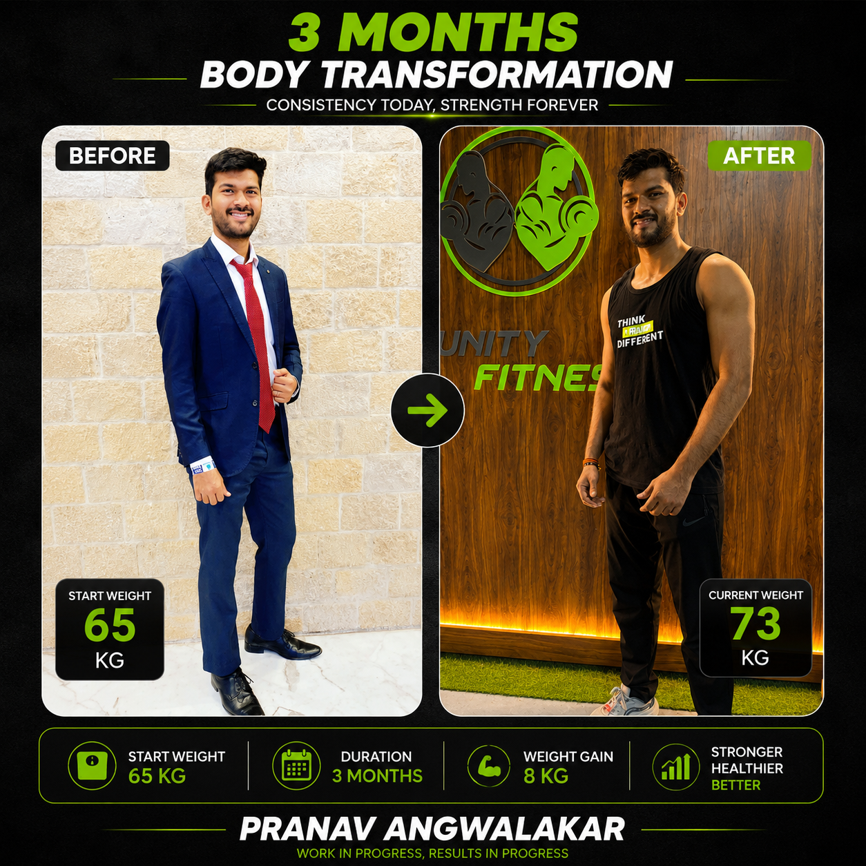 Client Transformation #3 by Coach Ram Chikane
