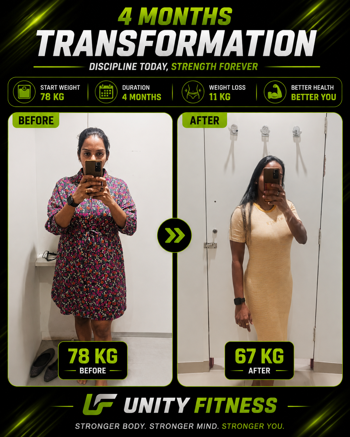 4-Month Transformation by Coach Rohit