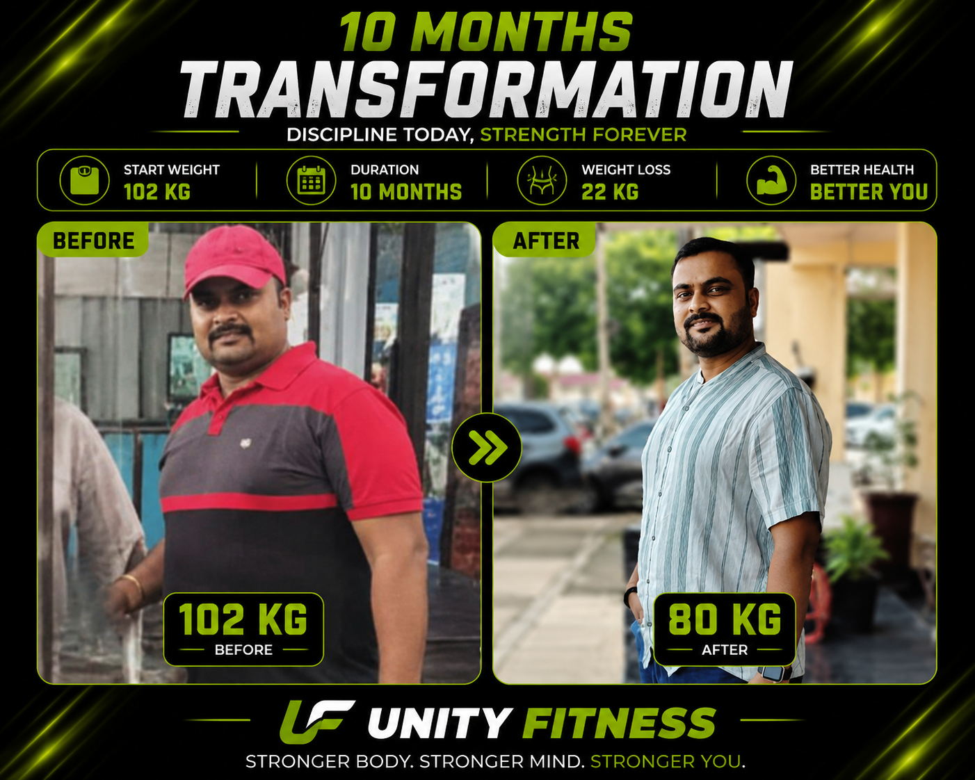 10-Month Transformation by Coach Rohit