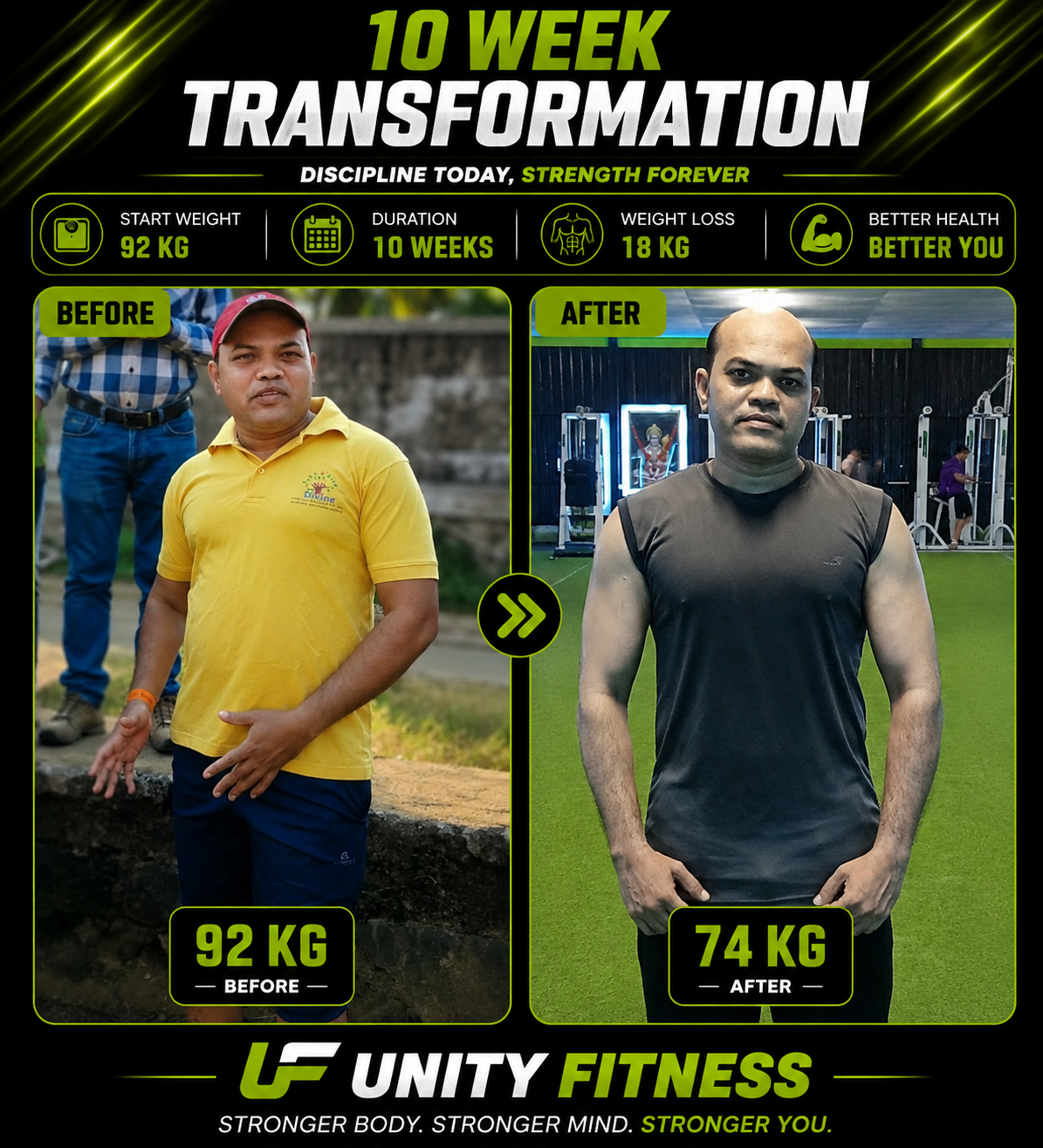 10-Week Transformation by Coach Rohit