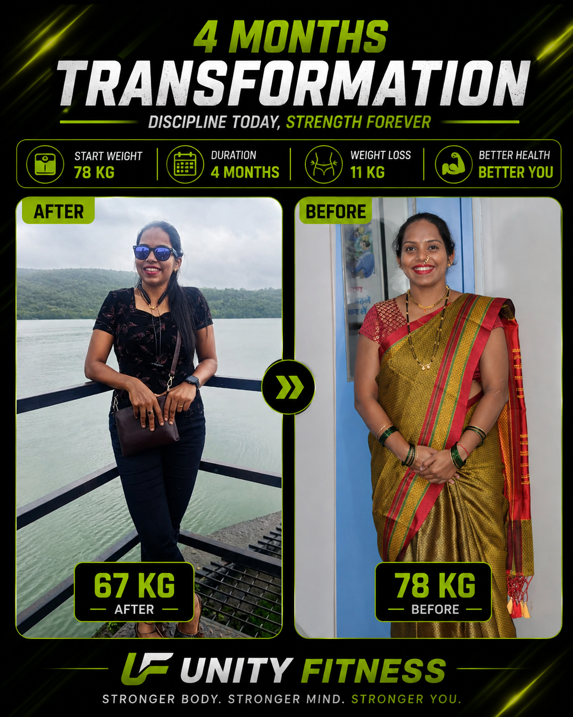 4-Month Lifestyle Transformation by Coach Rohit Karande (78 kg to 67 kg)