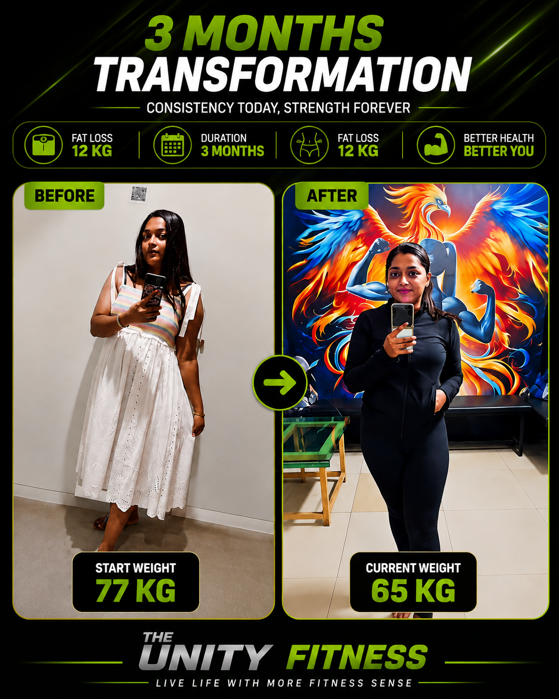 Client Transformation by Coach Shailesh Kajave