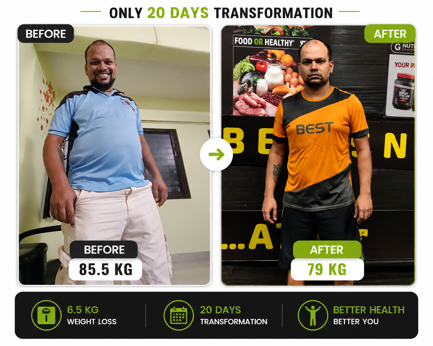 Client Transformation #2 by Coach Shailesh Kajave