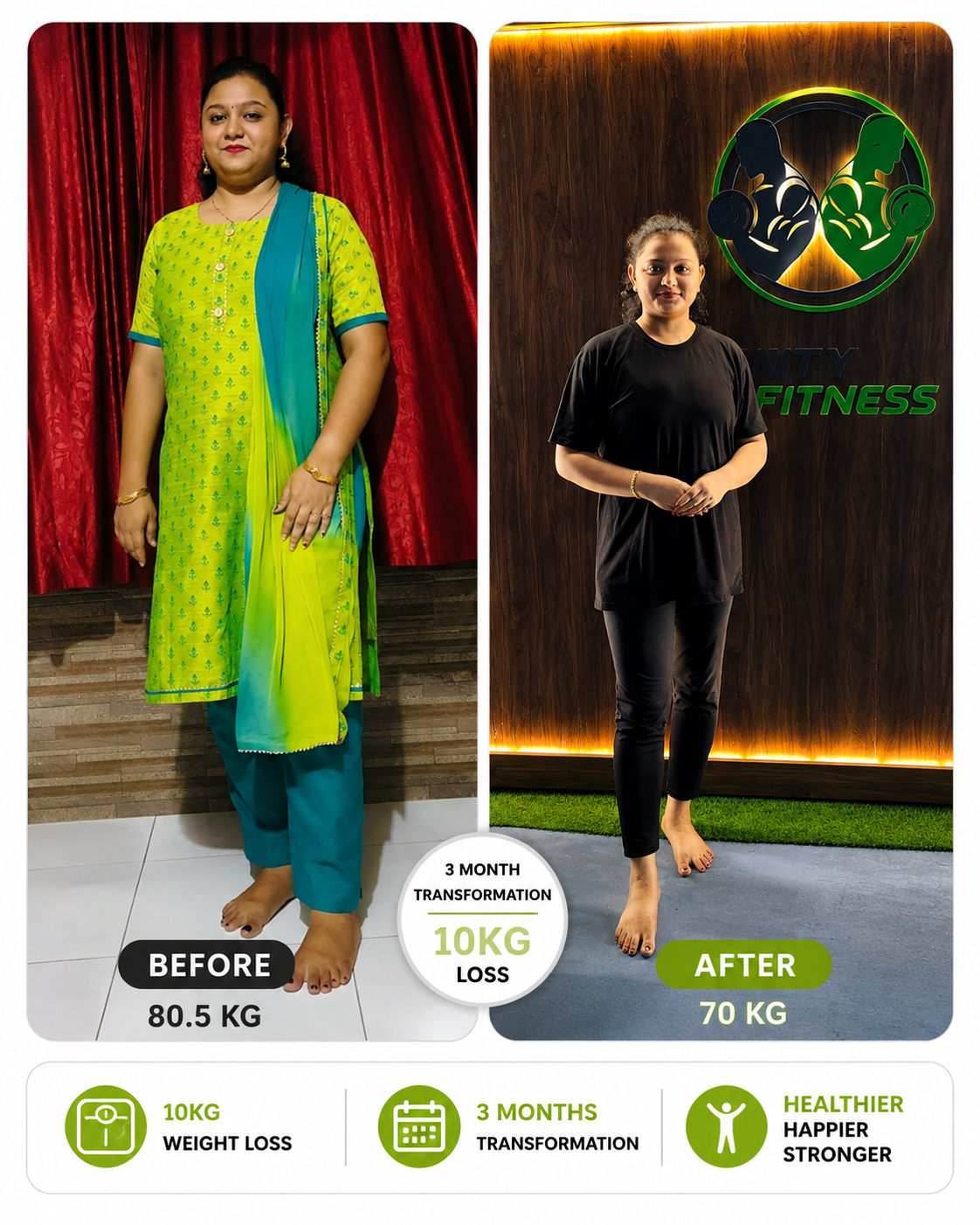 Client Transformation #5 by Coach Shailesh Kajave