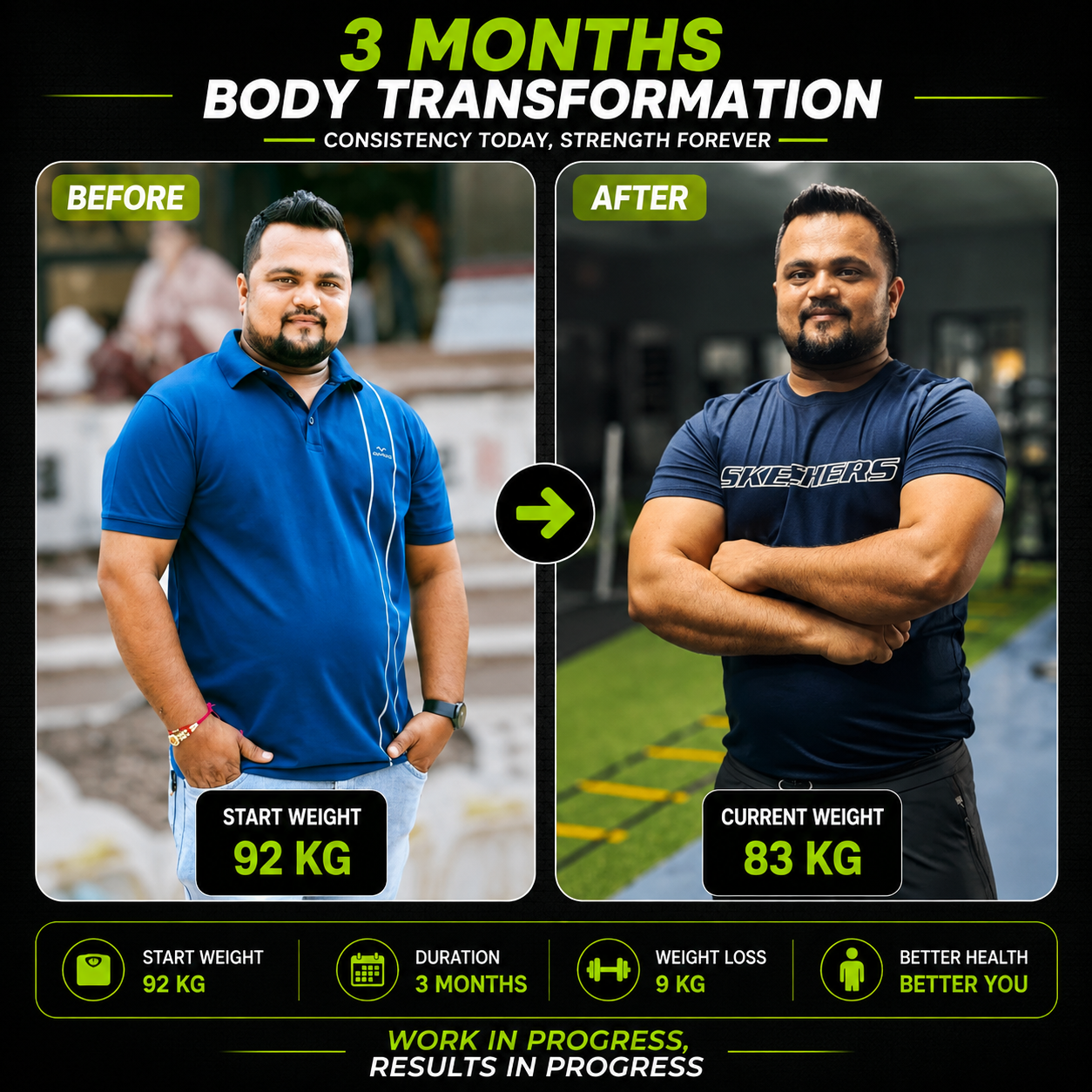 Client Transformation #2 by Coach Tejas Raghuvir